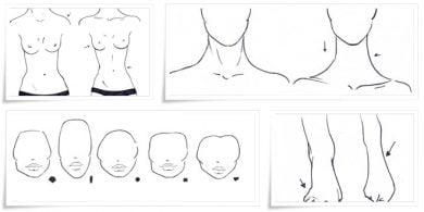 differences between normal figure and fashion figure in drawing