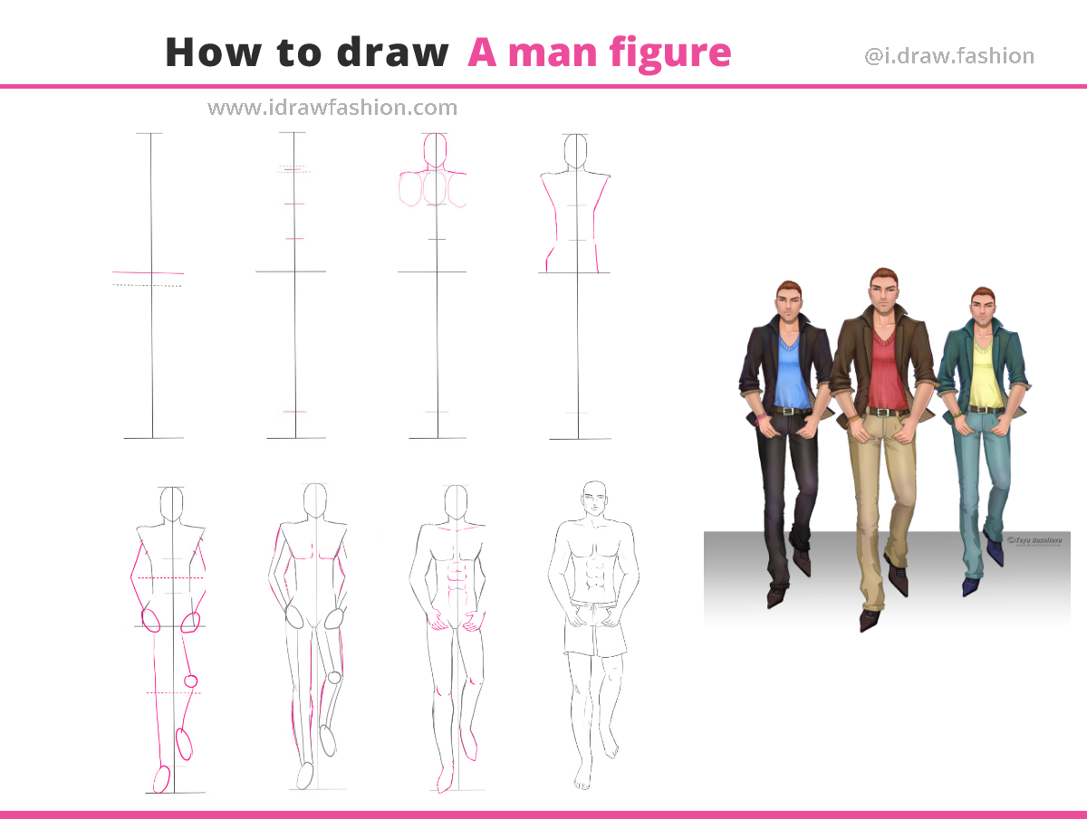 Howtodrawamanfigure1