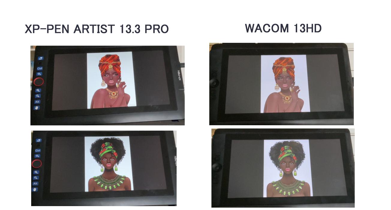 xp pen display compared to wacom display by I Draw Fashion – XP-Pen Tablet Review – Artist 13.3 Pro compared to a WACOM xp-pen tablet compared to wacom